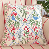 Birds and Blossoms Tapestry Needlepoint Kit, Bothy Threads