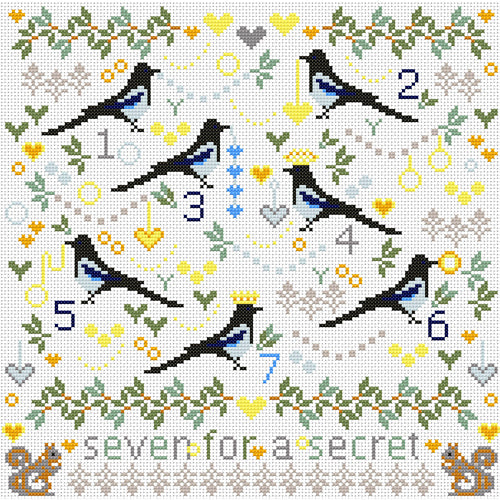 Cross Stitch Kit Magpies Sampler, Counted Cross Stitch Kit RR304
